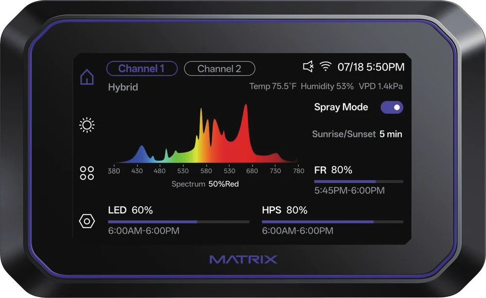 Matrix MC5 dual-channel smart lighting controller with touchscreen dashboard