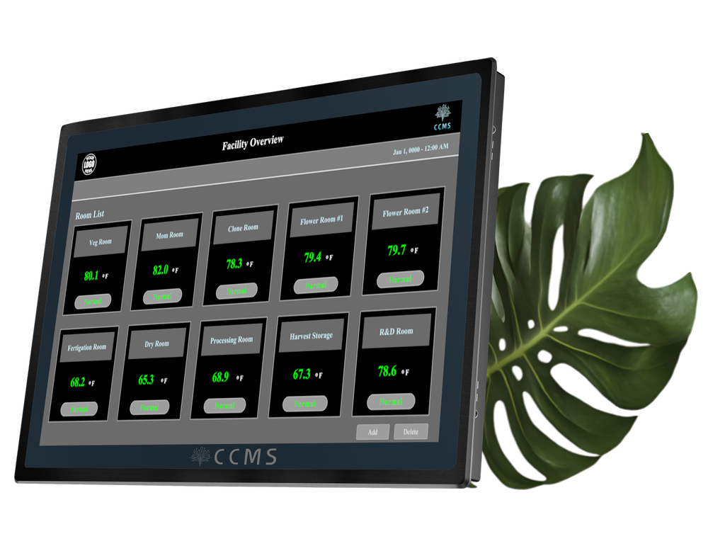 Cultivation Control Monitoring System